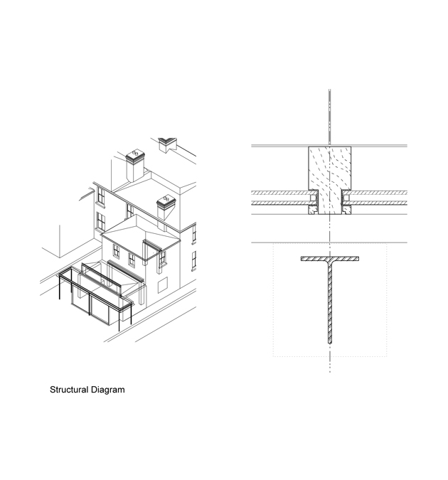 a domestic evolution-17