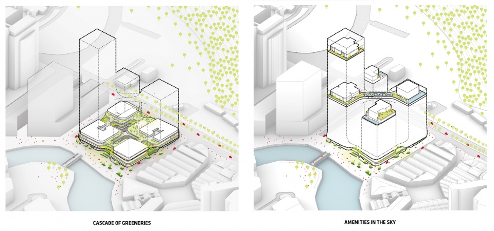 康宁河湾丨新加坡丨BIG–Bjarke Ingels Group-36