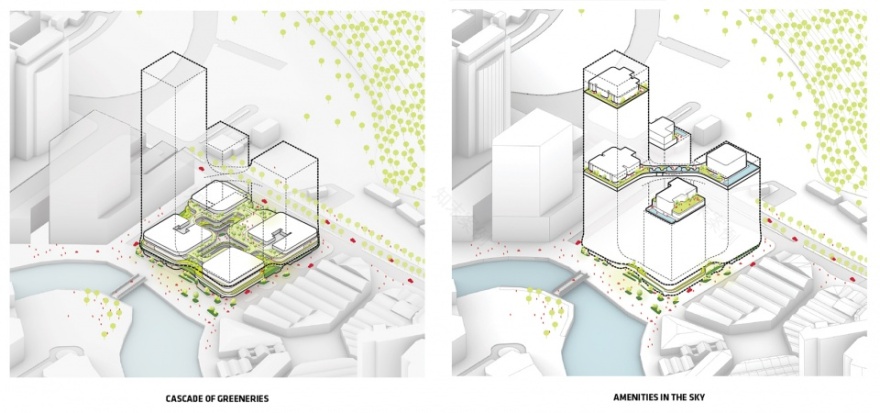 康宁河湾丨新加坡丨BIG–Bjarke Ingels Group-36