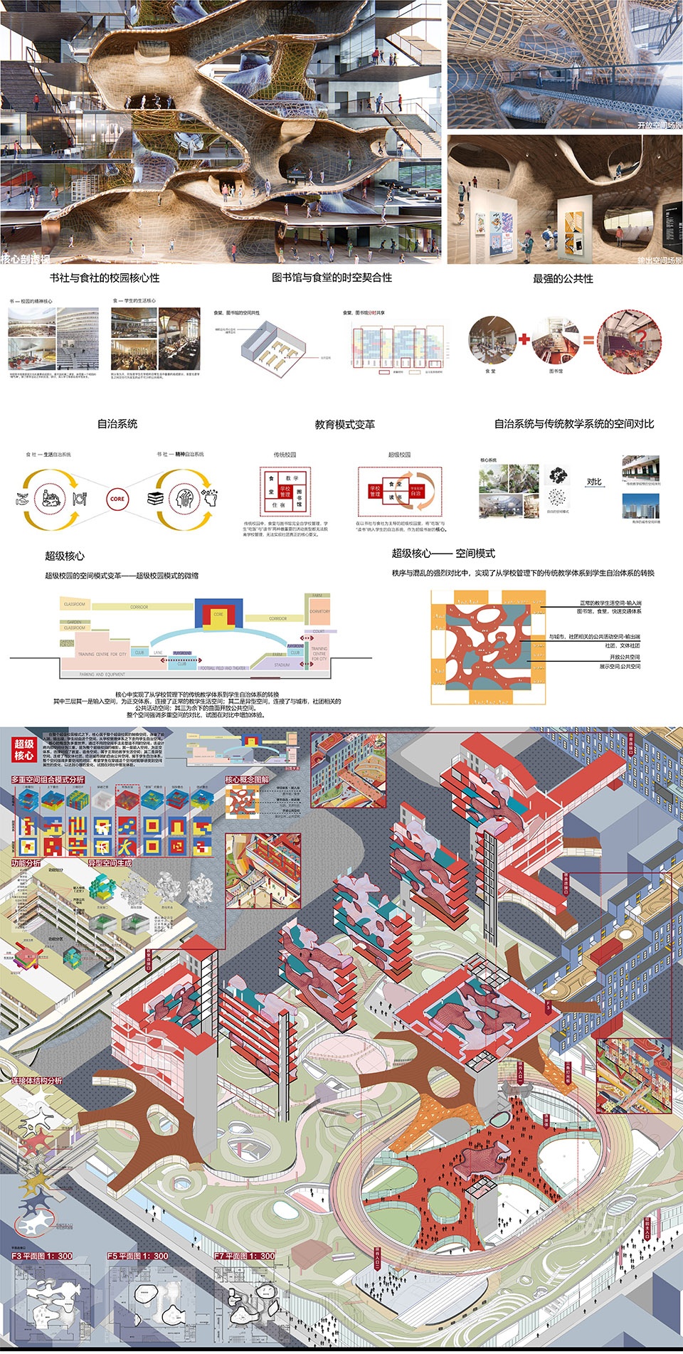 超级校园·以社团为组织线索的超高容积率教育综合体设计丨同济大学建筑与城市规划学院-61