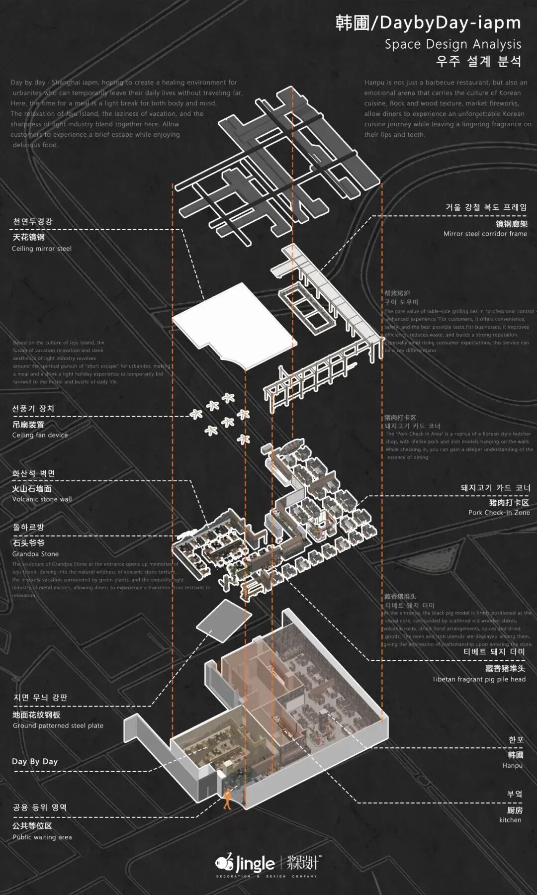 iapm韩圃丨中国上海丨浆果设计研究所-7