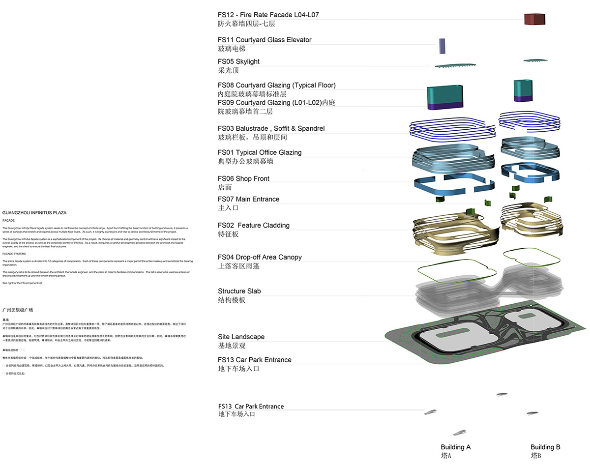 无限极广场丨中国广州丨Zaha Hadid Architects-46