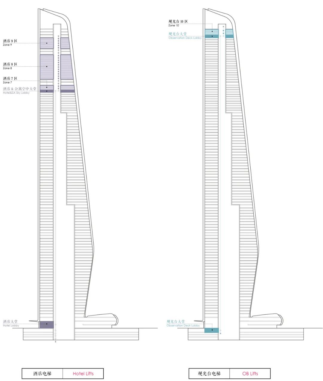 万达·西安 ONE 528 米超高层建筑设计丨中国西安丨WOWA 建筑设计事务所-23