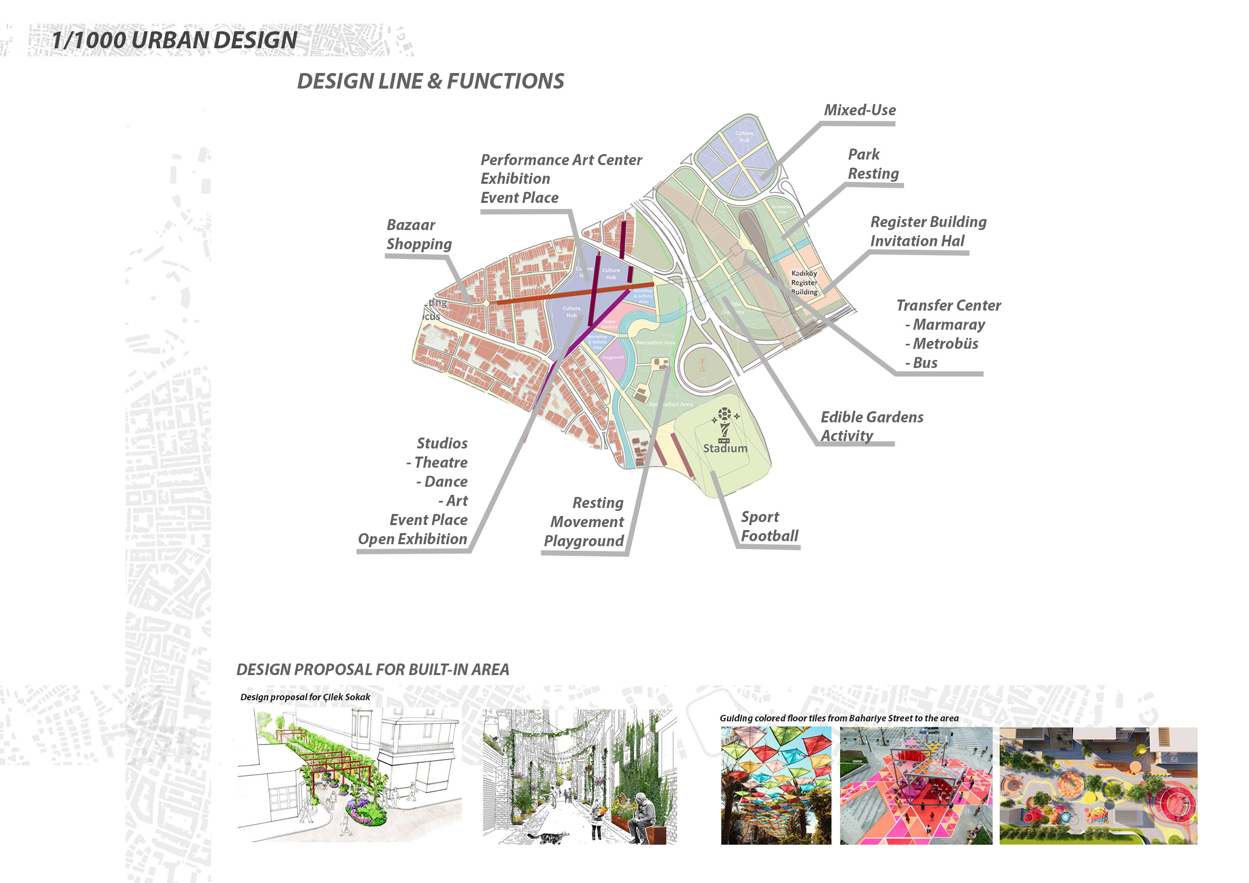 Urban Design - Kadıköy-9