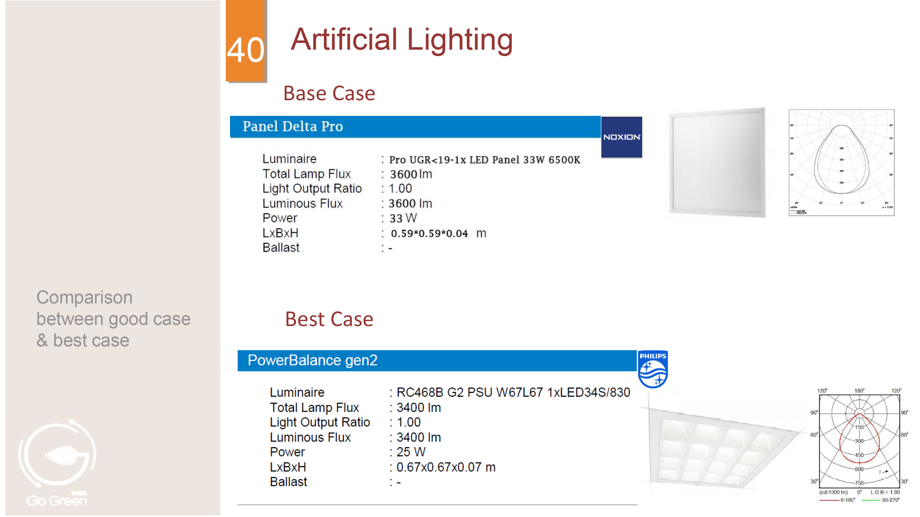 High performance building in Aswan full report-37