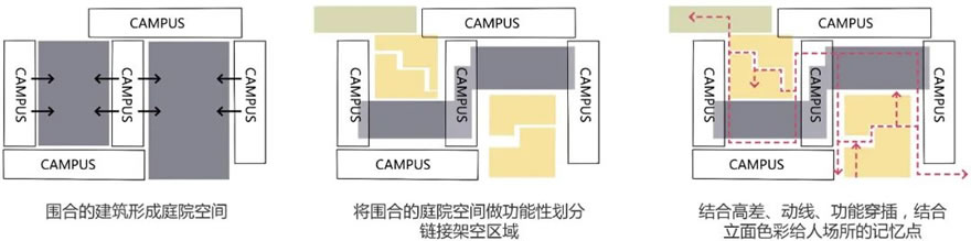 深圳市龙华区第二外国语学校丨中国深圳丨GND杰地景观-20