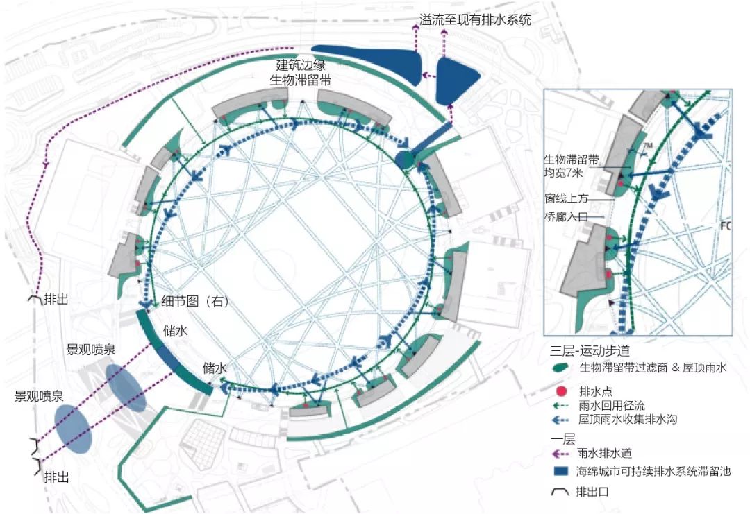 海绵城市建设的典范 | 因地制宜，打造可持续发展的城市环境-44