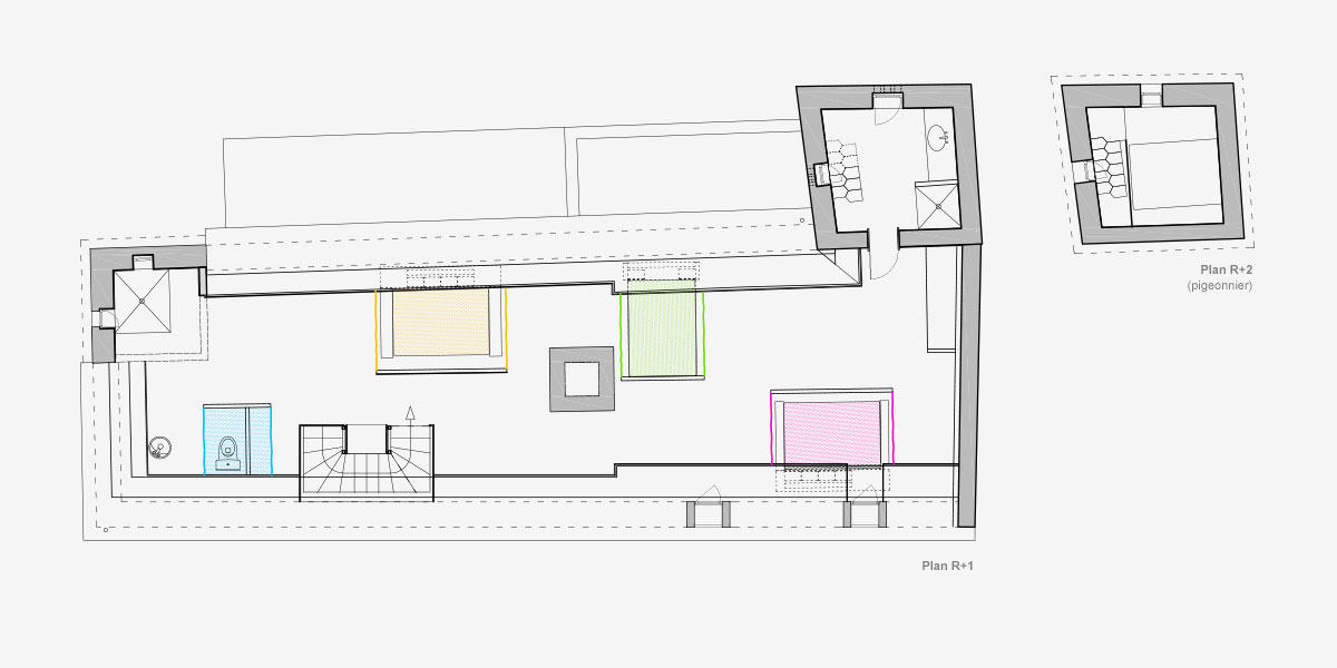 丨CoCo architecture-3