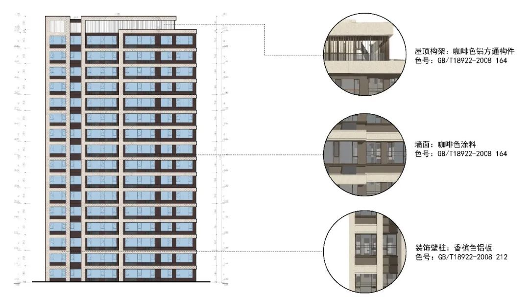 济南仁恒·奥体公园世纪丨中国济南丨仁恒置地,中房建筑-49