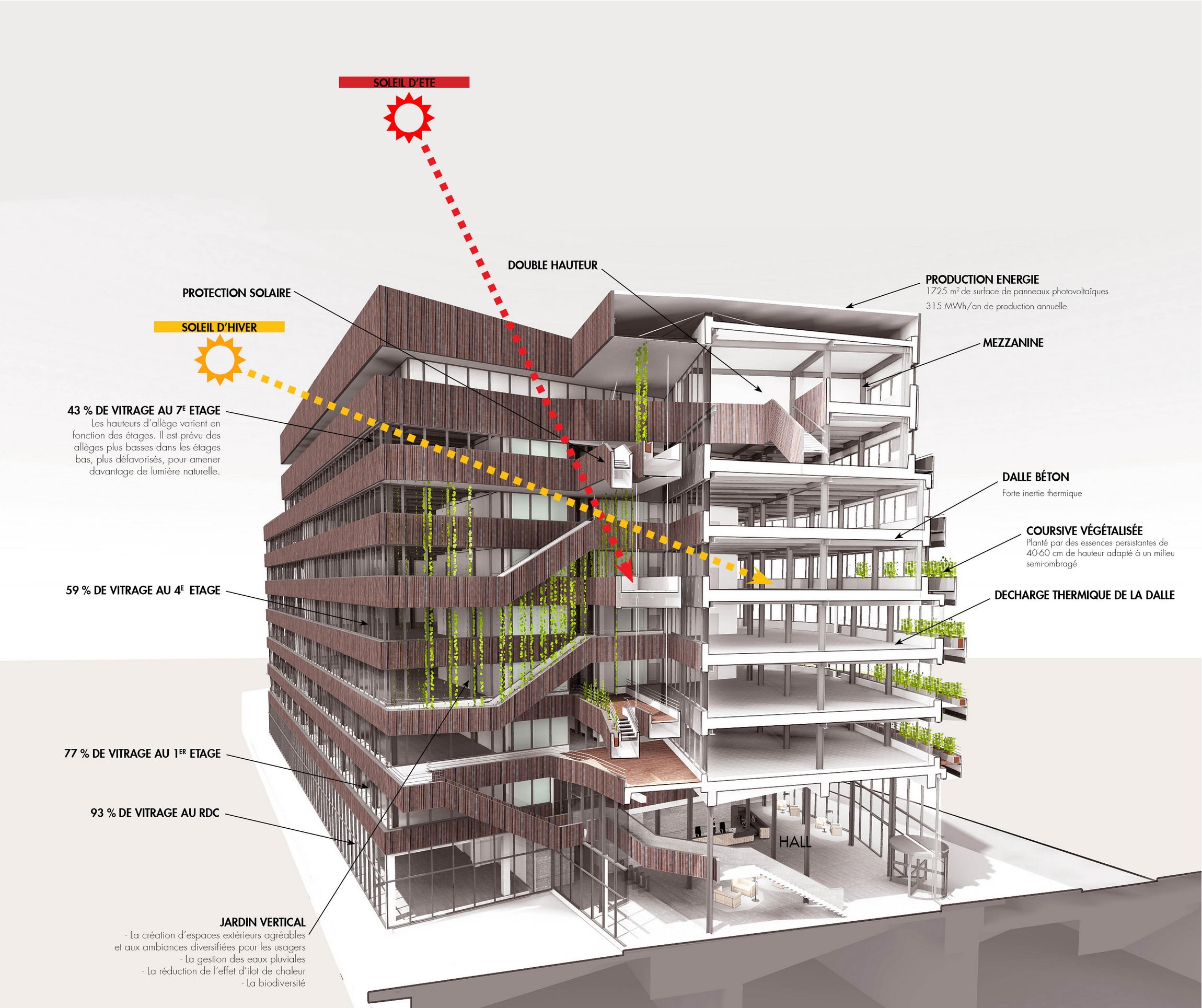 巴黎 Lot 7 办公楼-41
