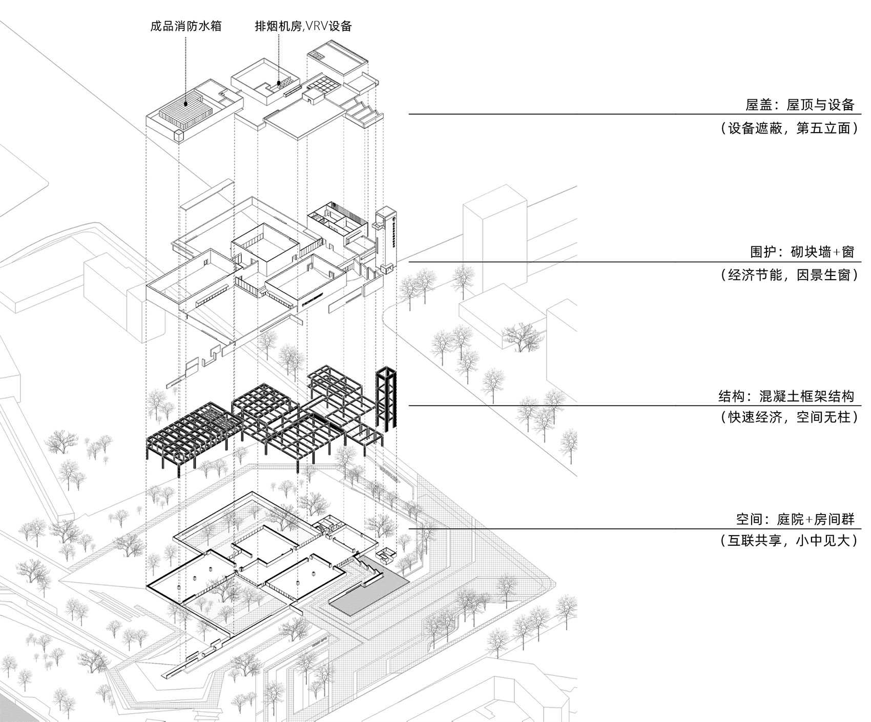 东莞黄江科技公园城市展厅丨中国东莞丨深圳市天华建筑设计有限公司-79