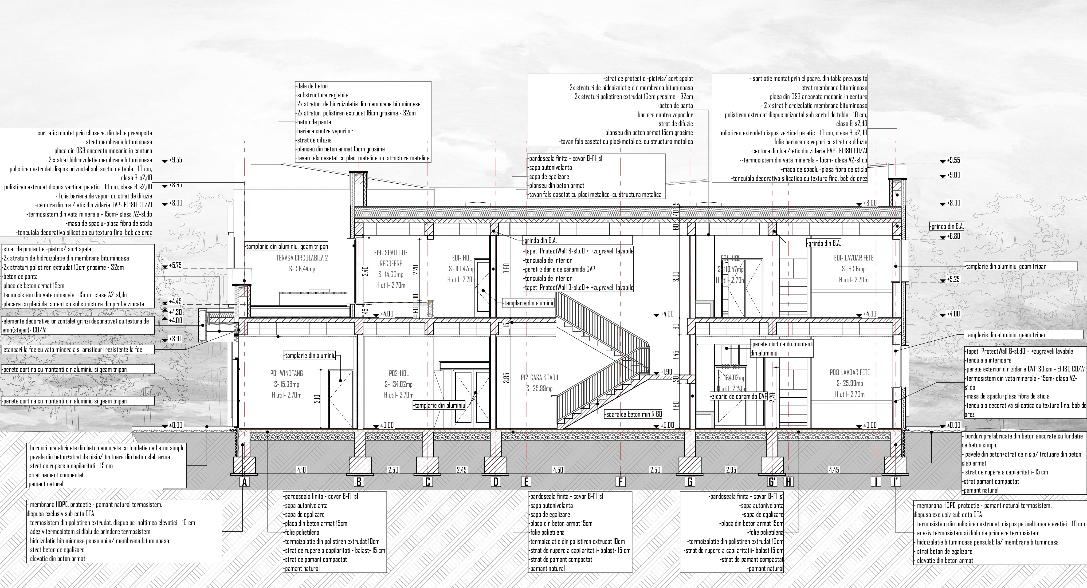 Primary and secondary school proposal-5