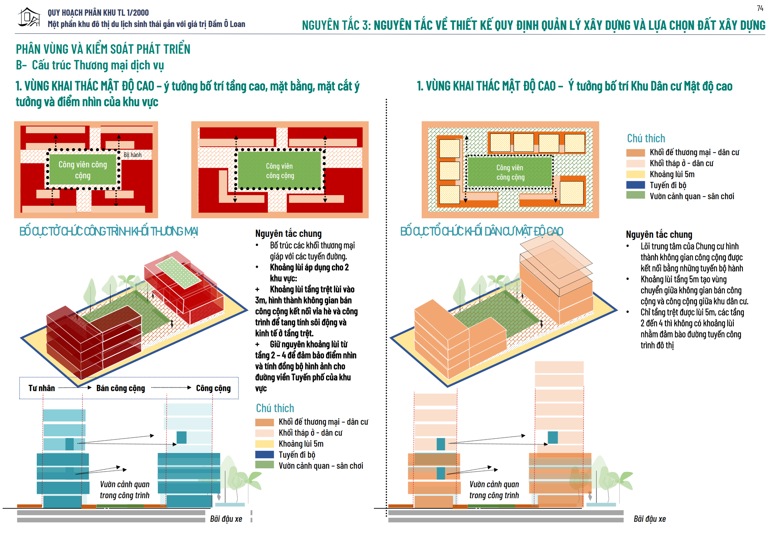 GRADUATION PROJECT: O LOAN LAGOON-77