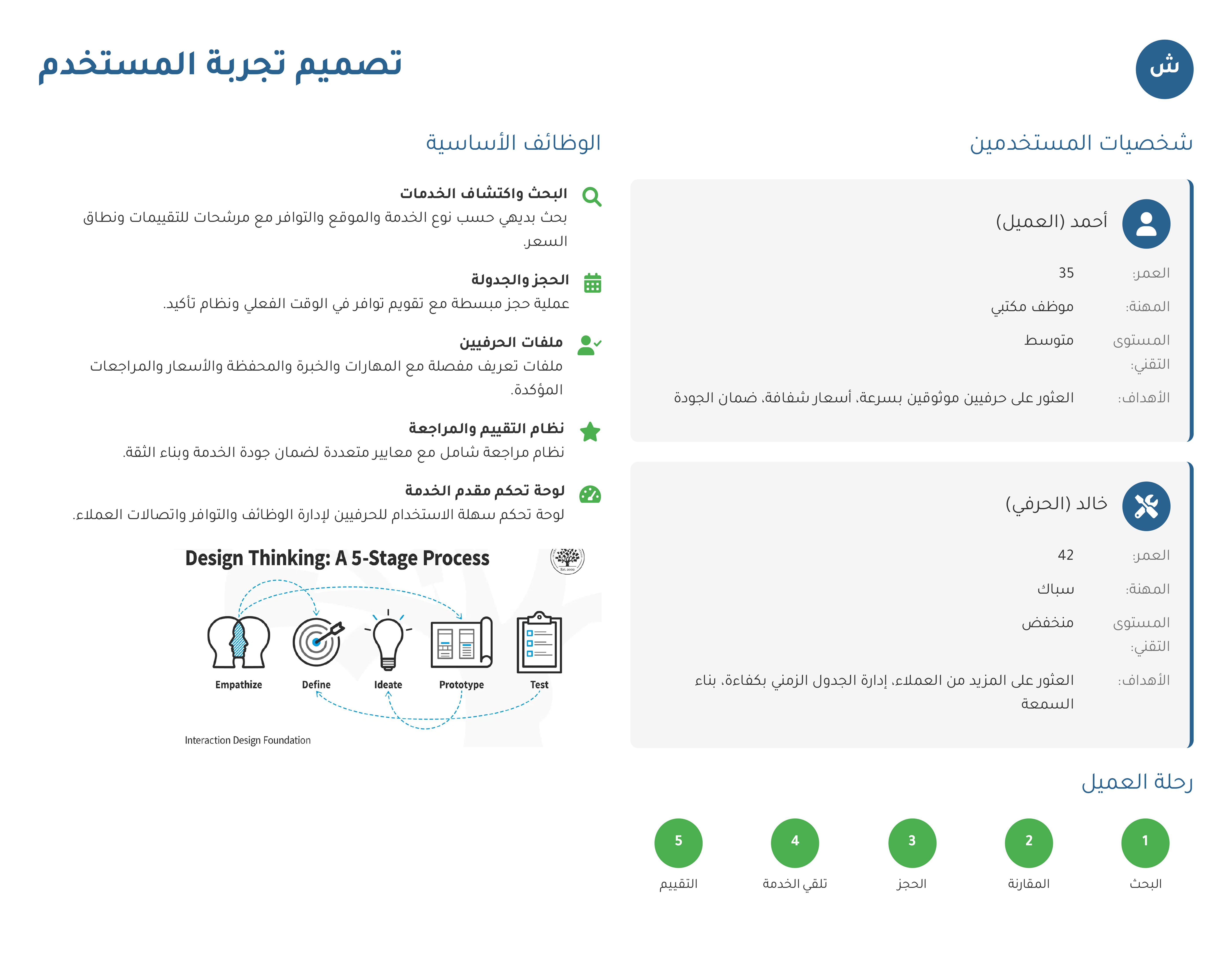 تطبيق ربط العامل بالباحث عن عمل-9