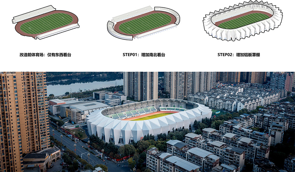 三台体育场提升改造项目丨中国绵阳丨中国建筑西南设计研究院有限公司-22