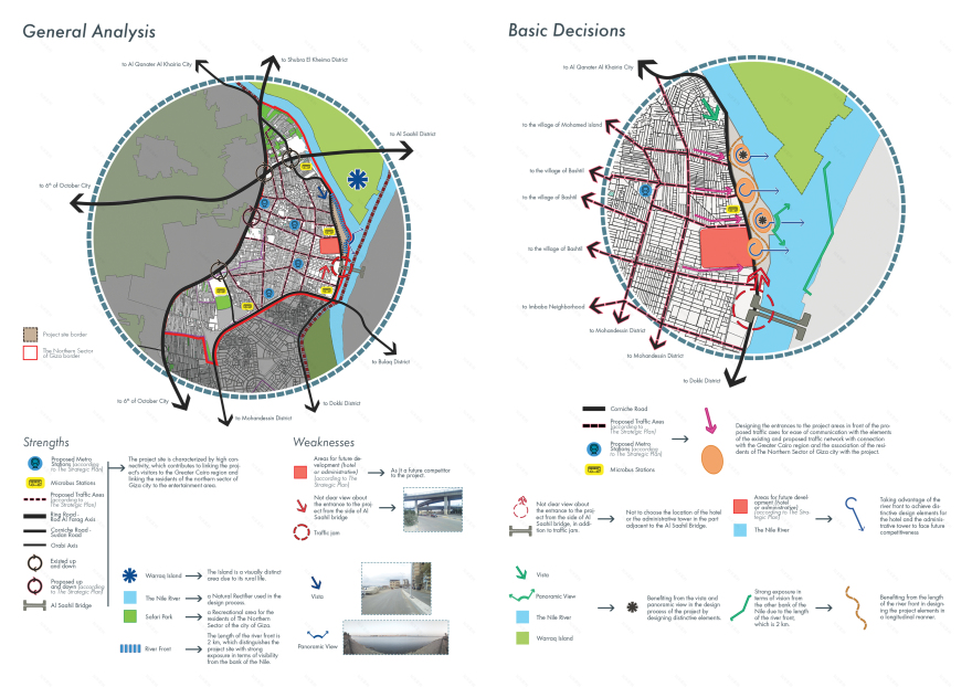 开发Al Warraq区河滨为休闲,旅游和行政区丨埃及-11
