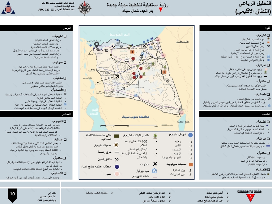 AlFayrouz 新城市建设项目丨埃及-16