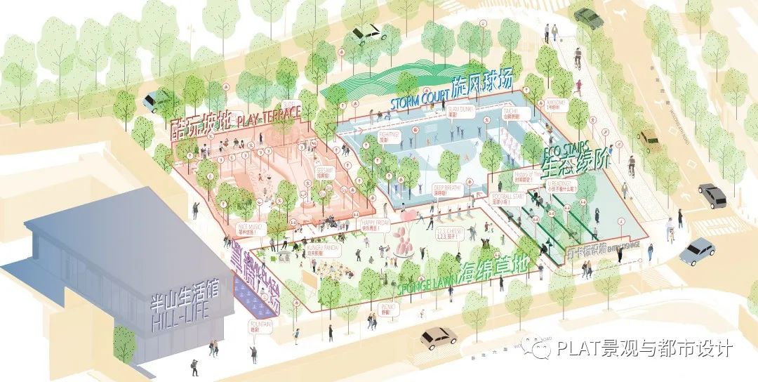 深圳国际山公园街区 · 绿色半山社区生活枢纽丨中国深圳丨PLAT Studio-61