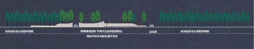 天津万达·自在澜湾丨中国天津丨QIDI栖地设计_大连分公司-12