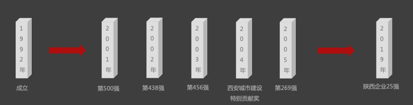 【首发】YLHD设计 ｜西安高科智慧园-13