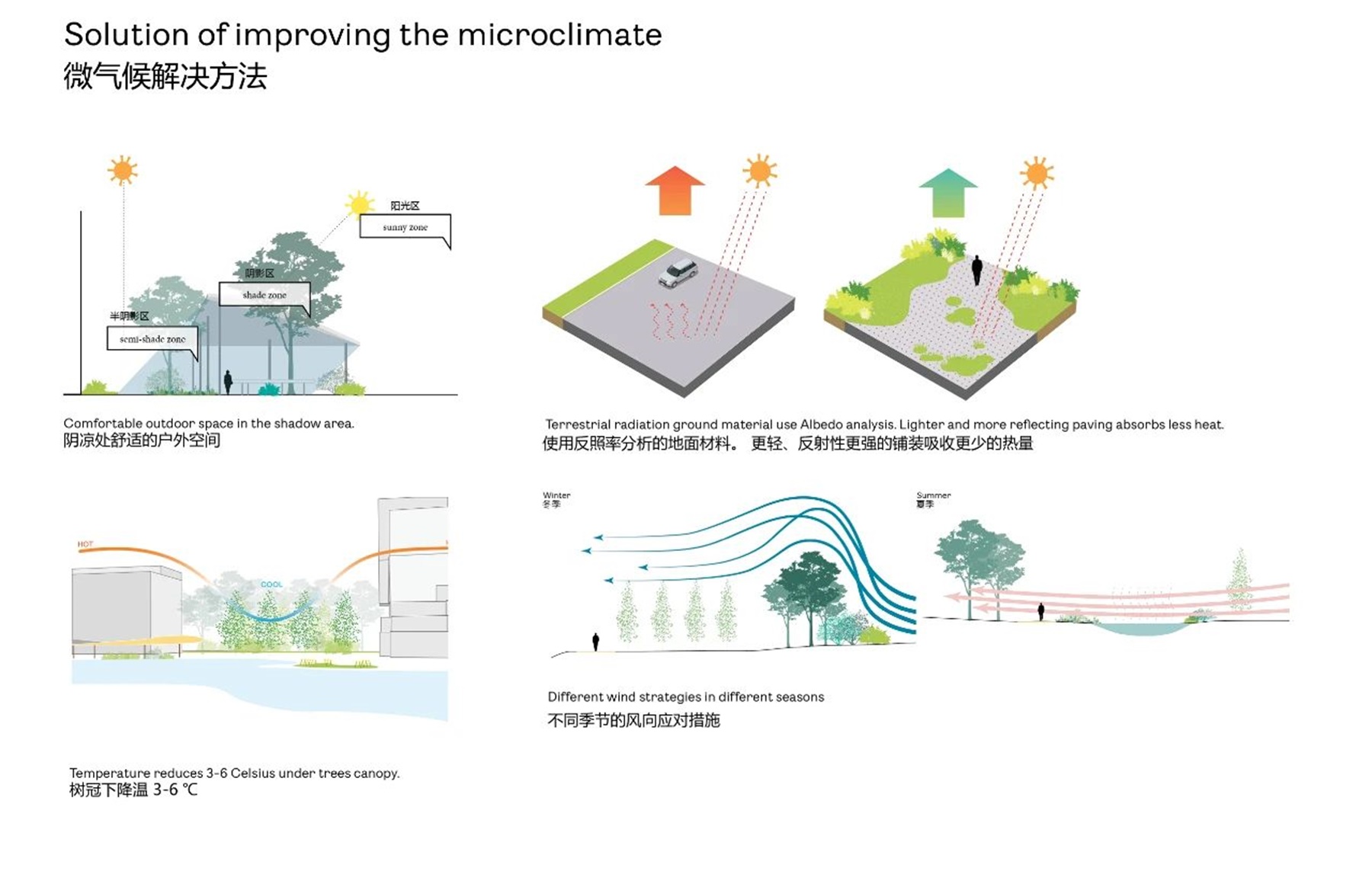 海大科学园景观设计丨中国广州-34