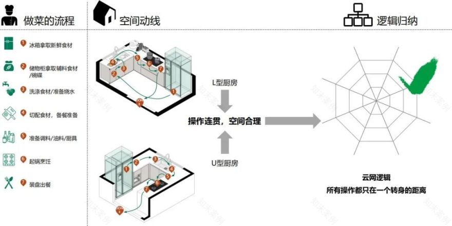 中南江门春风里丨中国江门丨深圳华墨国际设计有限公司-88