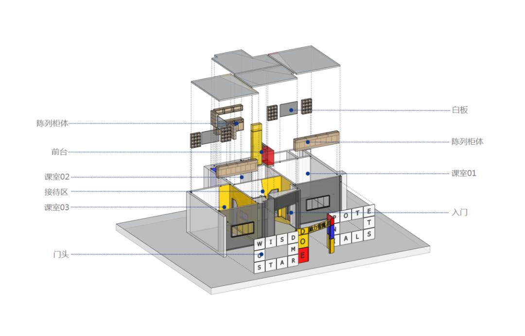 《脑力智魔星》全脑开发中心 | 魔方空间,点亮孩子的智慧之旅-26