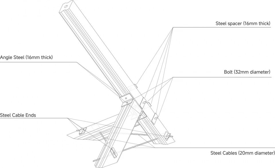 废砼再生丨中国丨香港中文大学结构平衡实验室-17