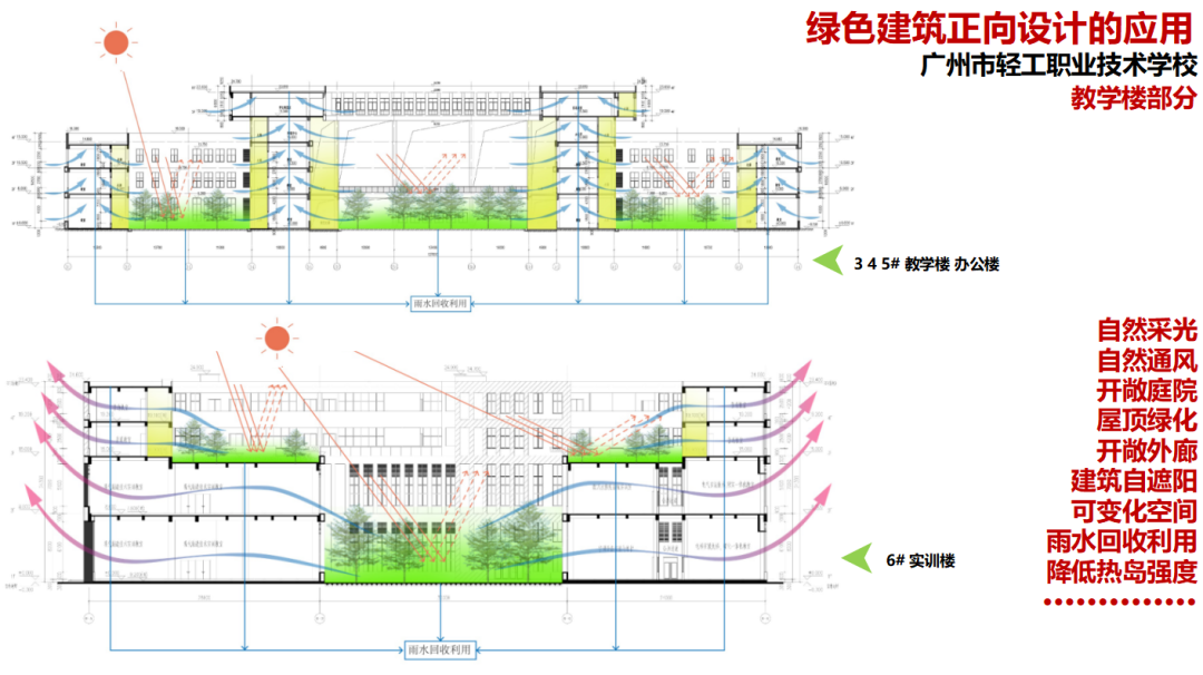 广州市轻工职业学校丨中国广州丨华森公司-28