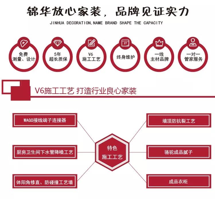 老房翻新误区解析 | 刷新你对家的认知！-76