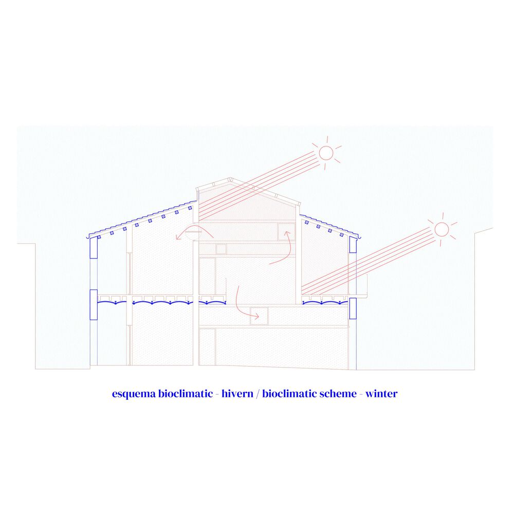 西班牙 Sant Esteve de Palautordera 老舞厅改造公寓楼-51