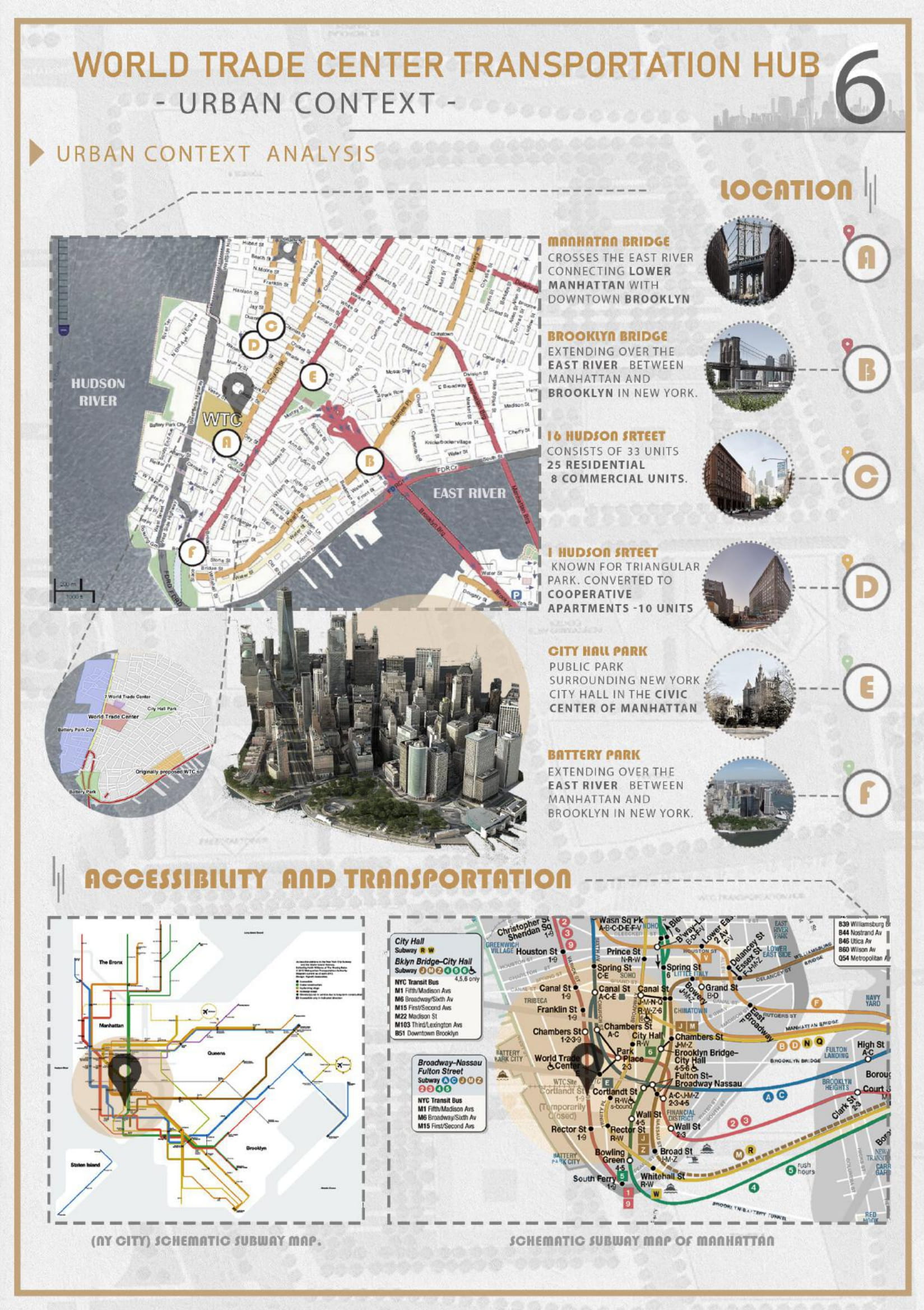 Oculus station analysis | New York | Urban Analysis-15