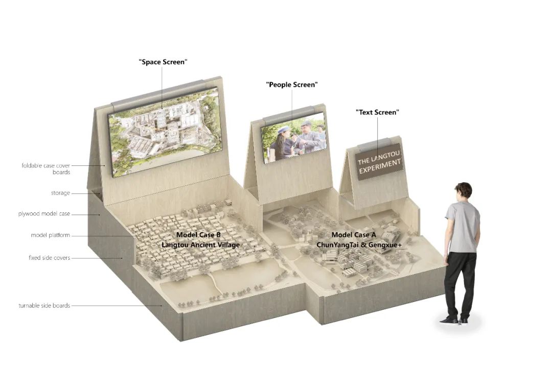 装置|2025威尼斯建筑双年展—塱头实验/VeniceARCHBiennale:LangtouExperiment-62