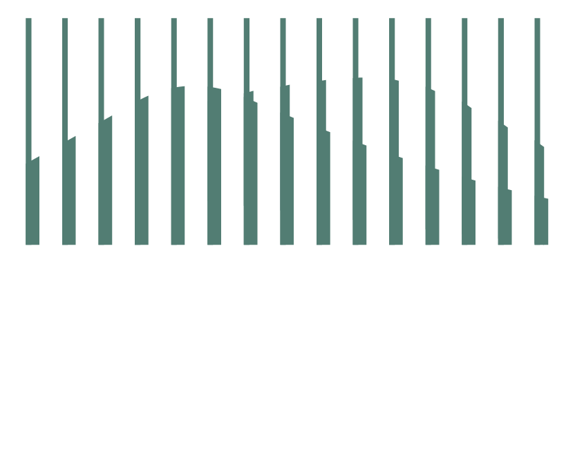 合肥萬科觀山隱秀社區體驗中心丨中国合肥丨矩陣上海設計中心-4