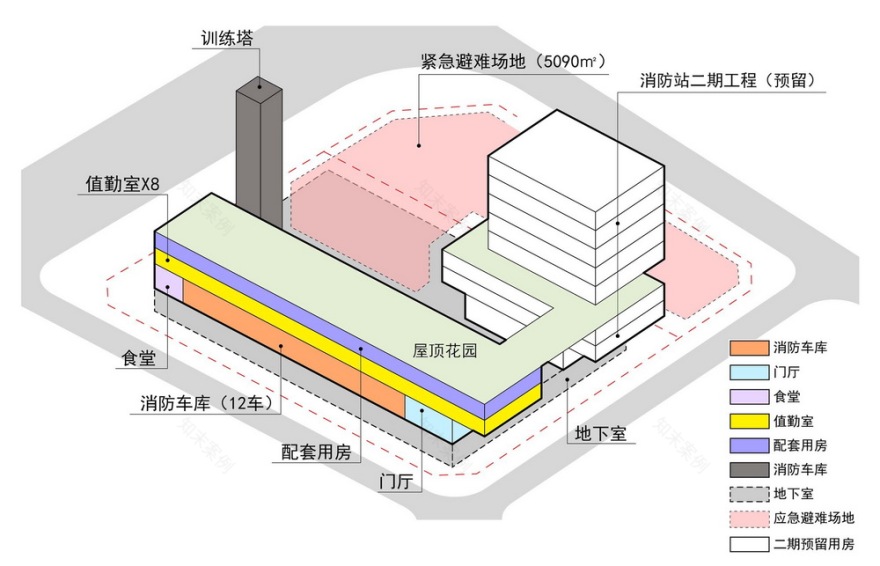 深圳前海消防站丨中国深圳丨深圳大学建筑设计研究院“钟中+钟波涛”工作室-46
