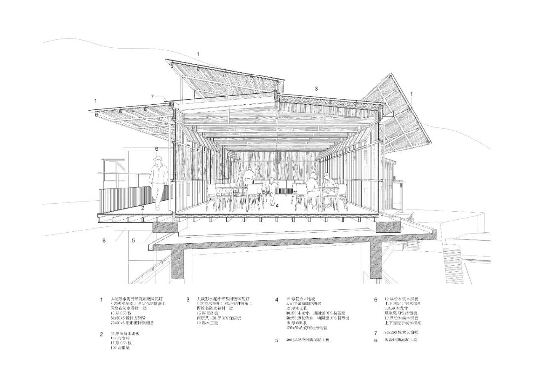 乡叙-- 大乐之野 | 勤勇小学民宿 / 旭可建筑工作室-174