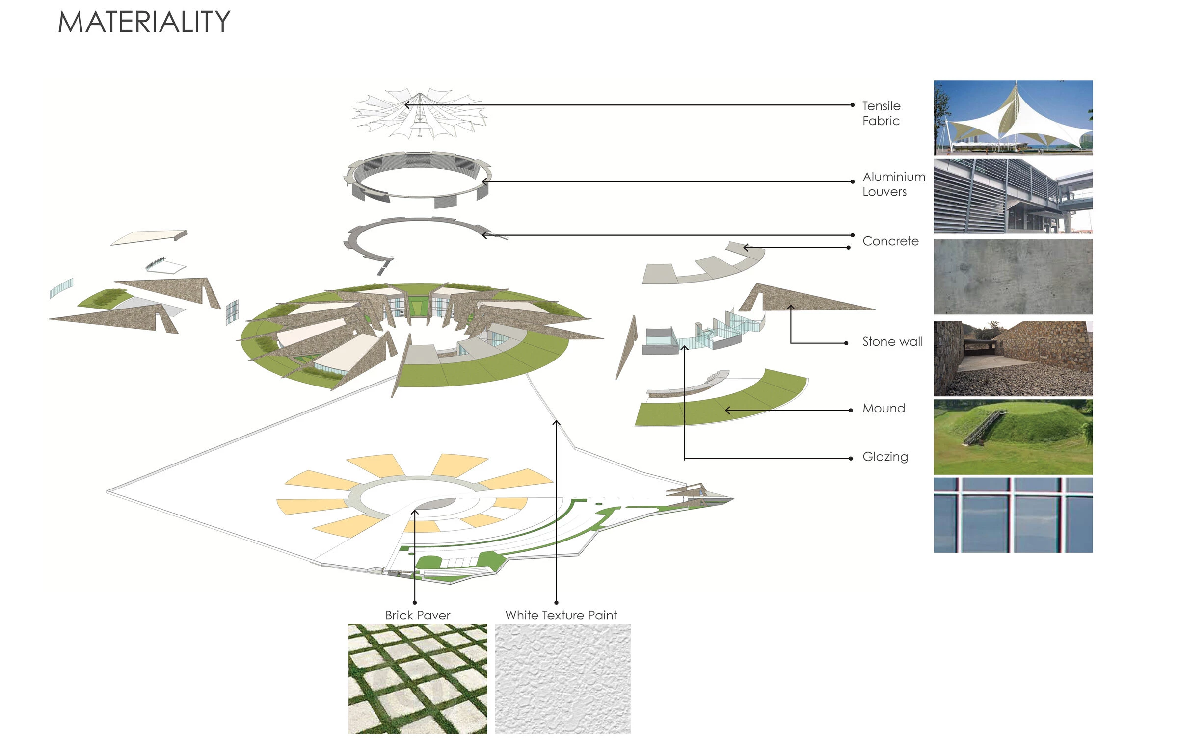 拉杰科特地区科学中心丨印度丨INI Design Studio-42