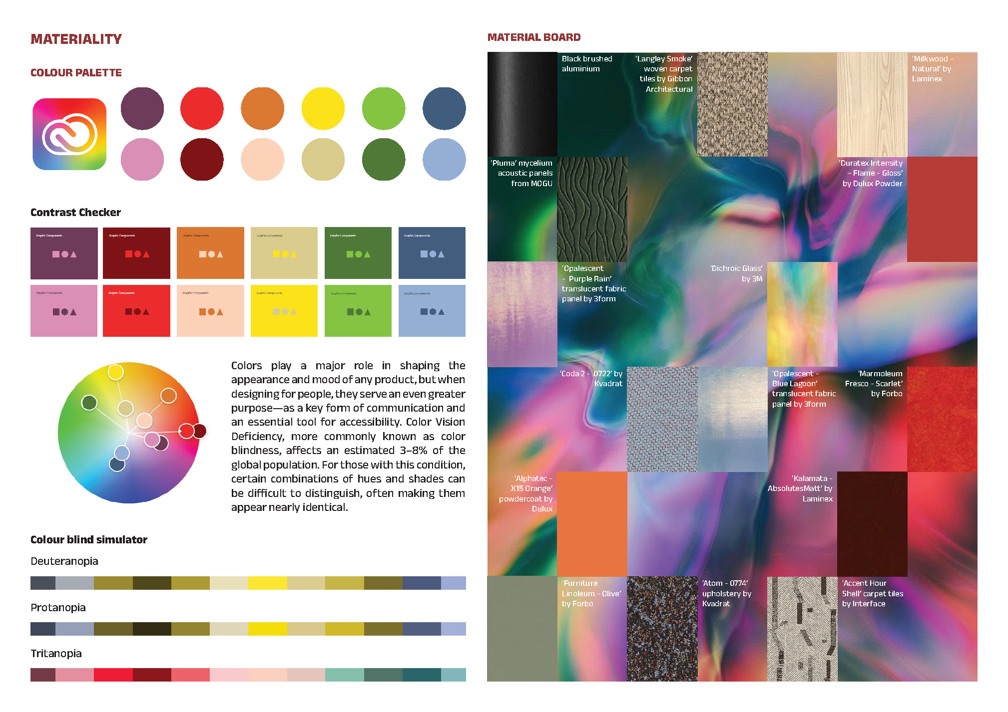 ABH332_Interior Design: Interaction-3