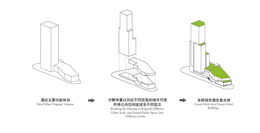 永嘉三江立体城希尔顿酒店丨中国温州-13