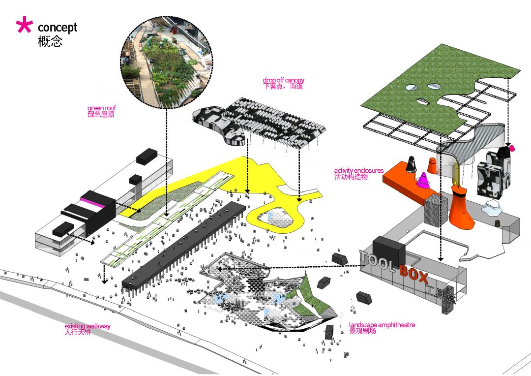 SPARK 思邦玩转滨水地标!星光兰、上海之吻等 10 大项目惊艳亮相-192