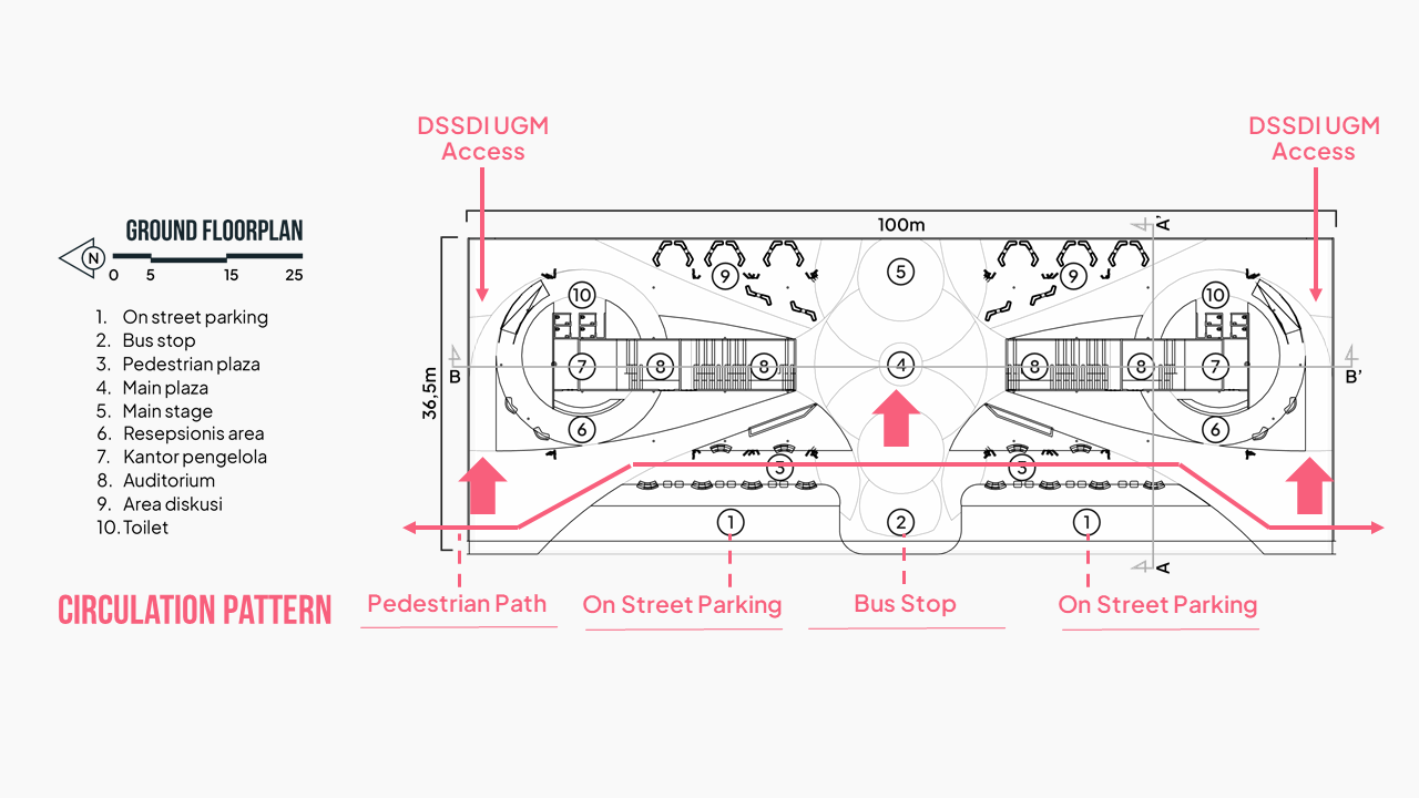 伽马中心：协作式黑客空间丨Setia Aji Wardana-26