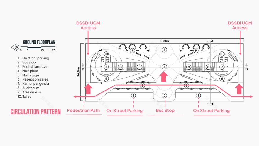 伽马中心:协作式黑客空间丨Setia Aji Wardana-26