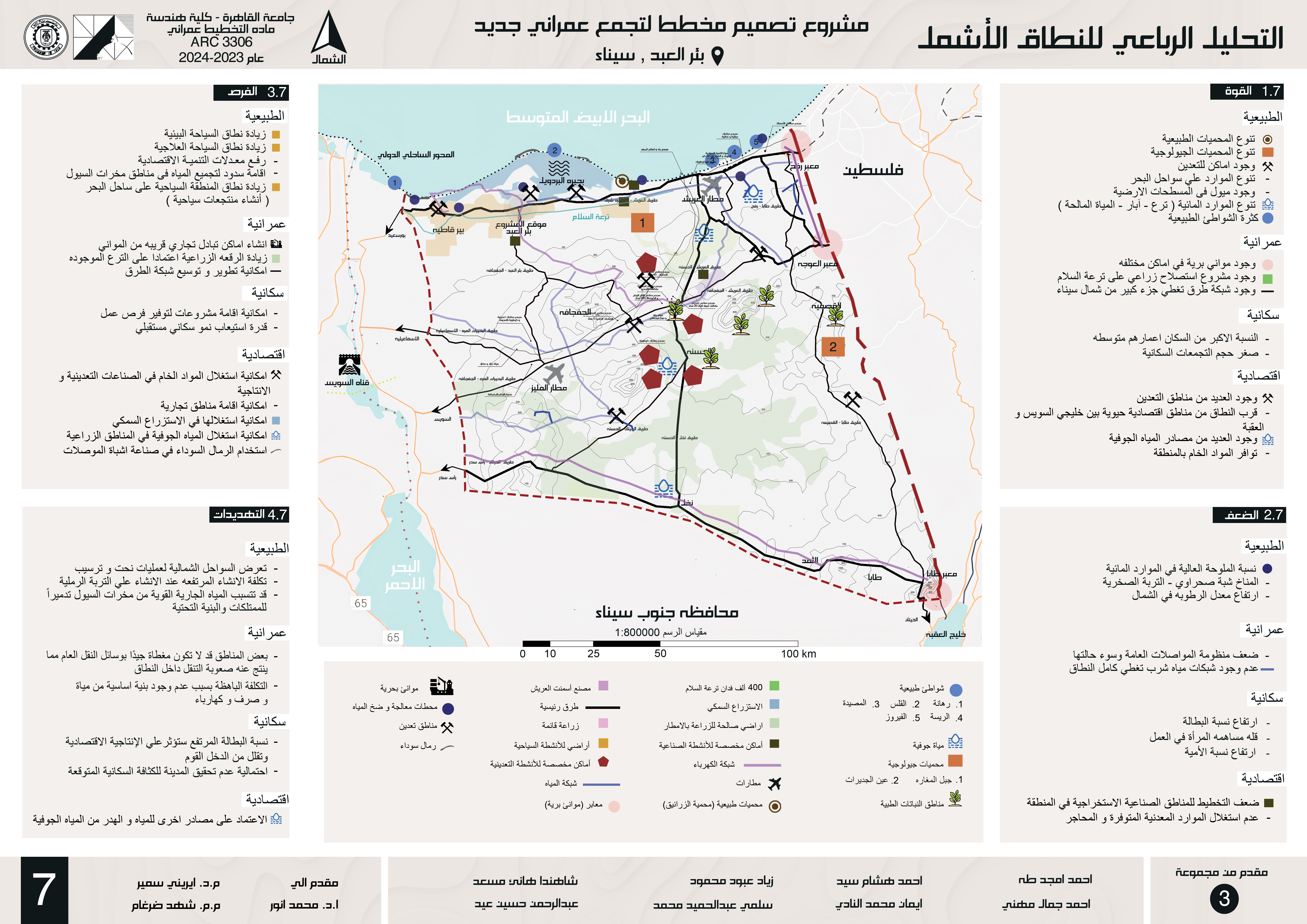 BIR EL ABD 城市规划丨开罗大学工程学院-13