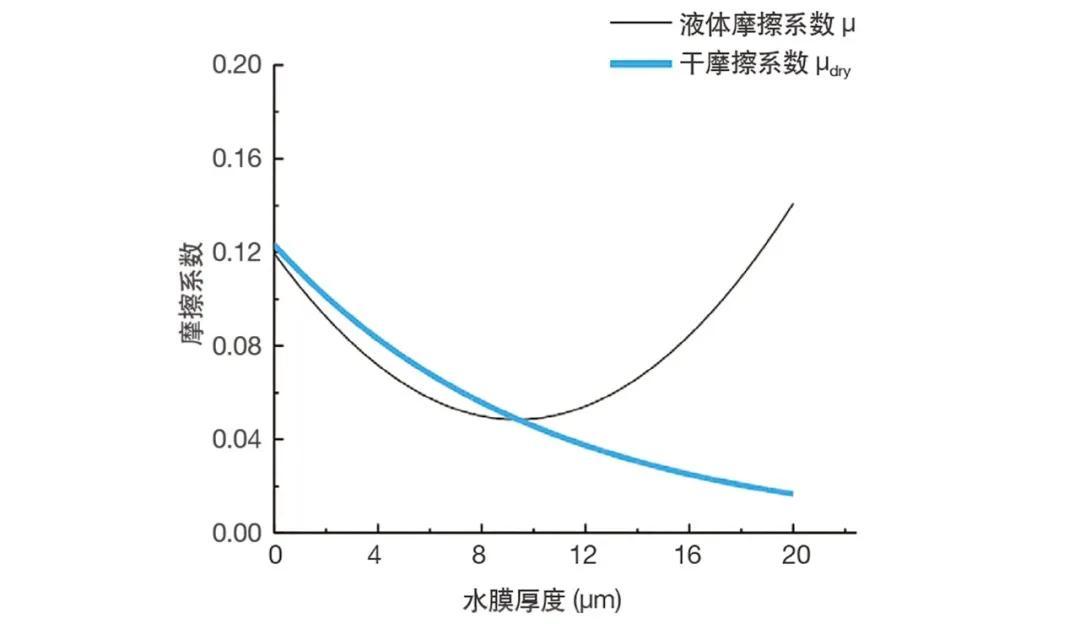 国家跳台滑雪中心丨中国河北丨清华大学建筑设计研究院-53