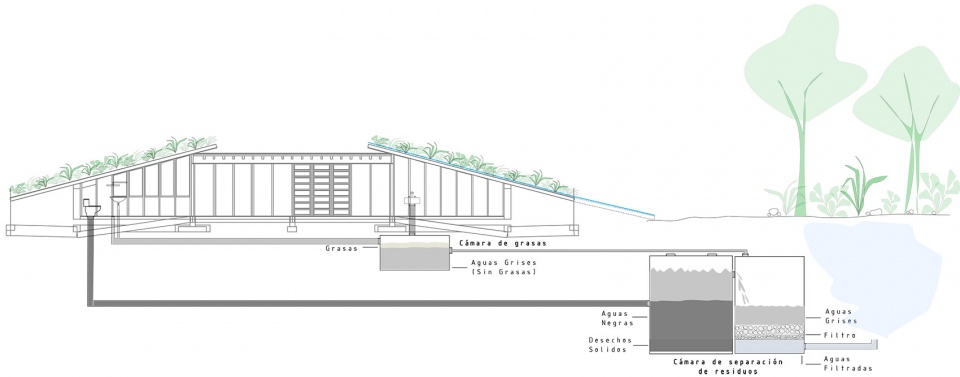 厄瓜多尔 Patios 住宅-42