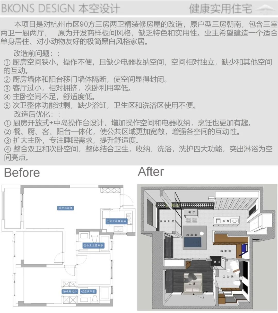 本空·健康实用住宅·一分钟都市丨我们的小伙伴们-4