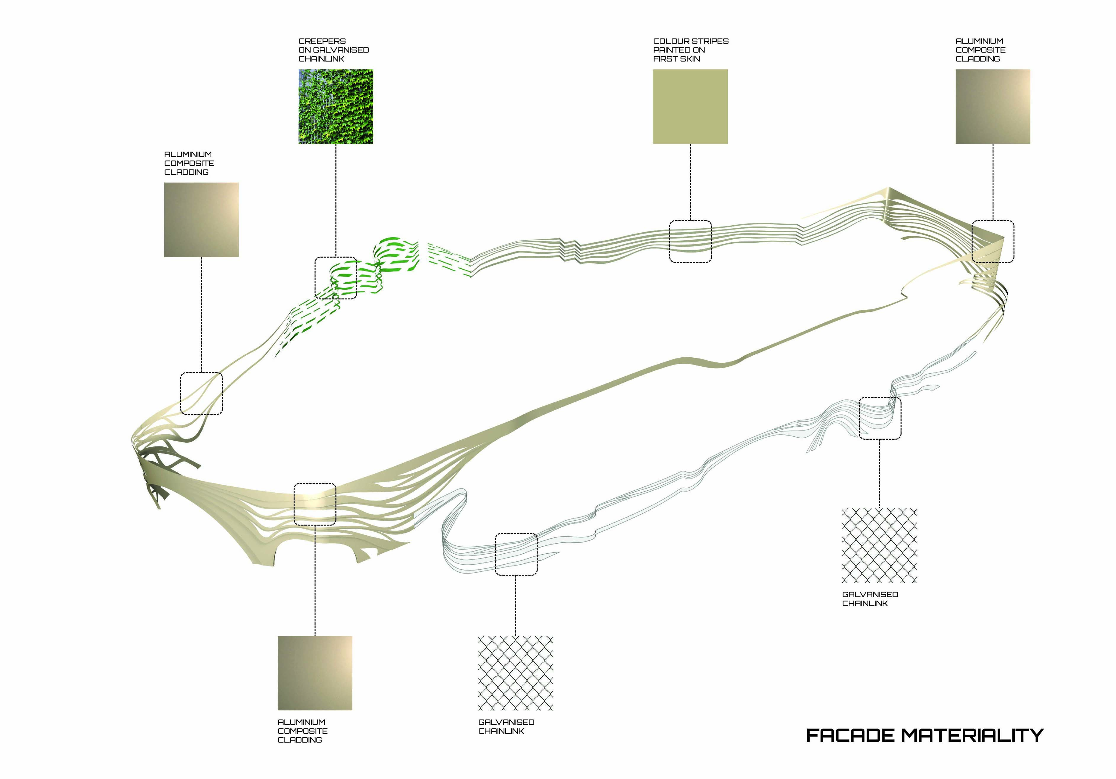 西门中央立面设计丨泰国暖武里-15