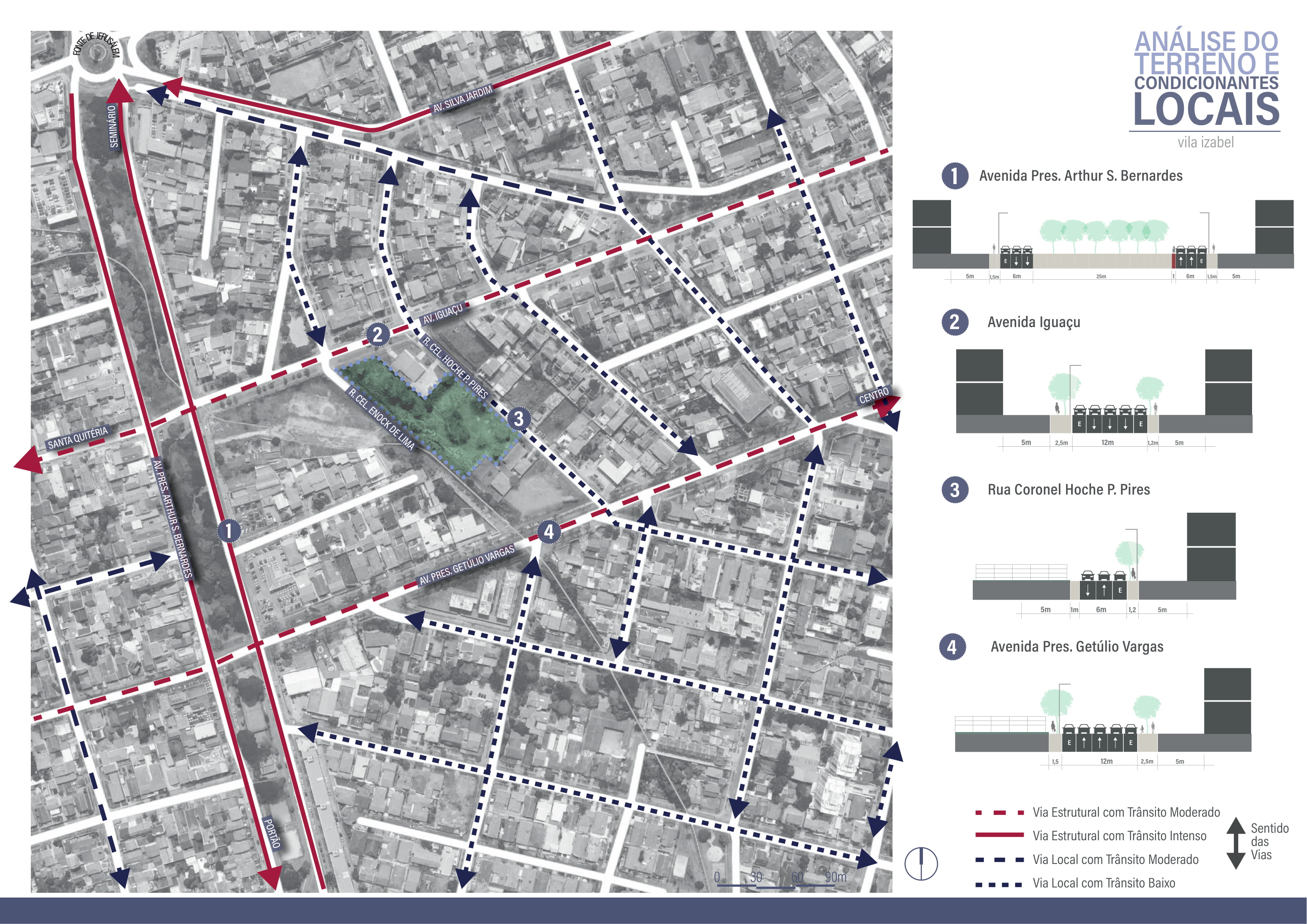Análise do Terreno e Condicionantes Locais-2