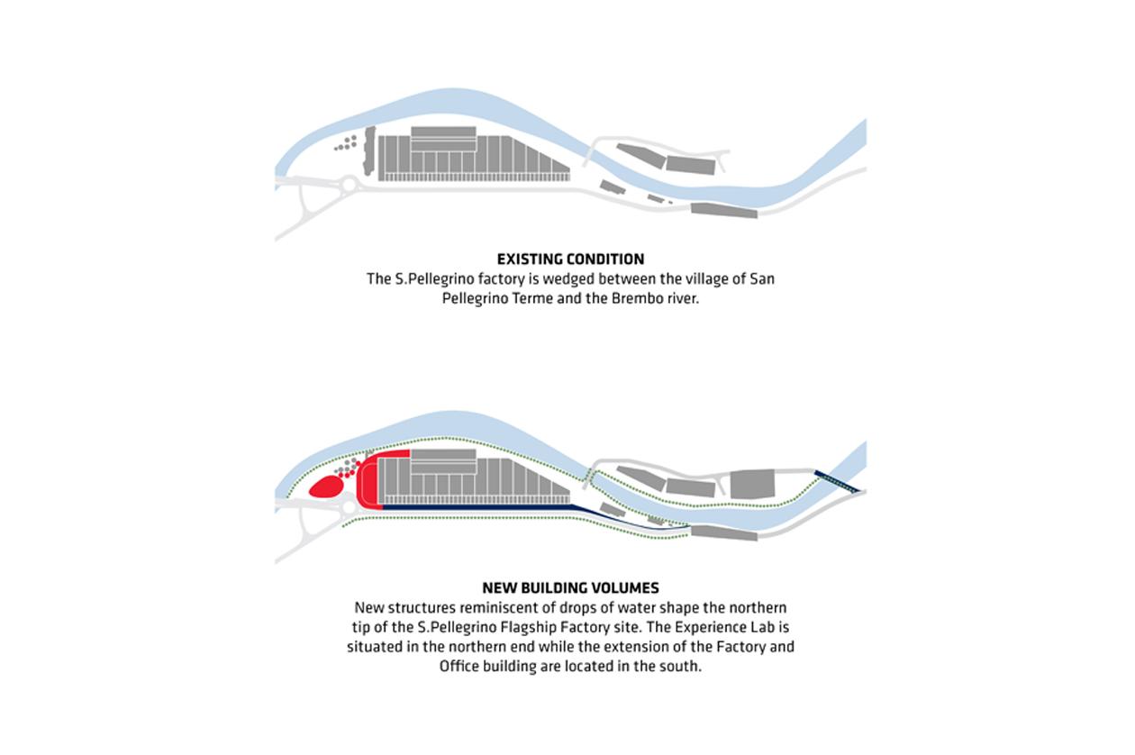 意大利 San Pellegrino 工业遗址改造丨BIG-25