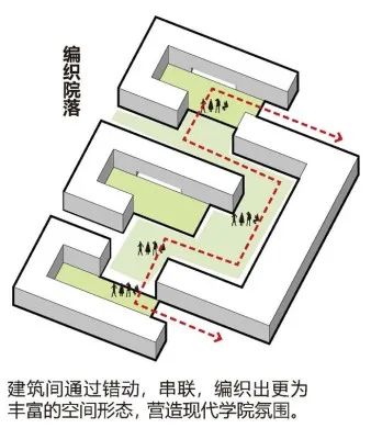 洛阳市新建红山学校项目丨中国洛阳丨中南建筑设计院股份有限公司-11